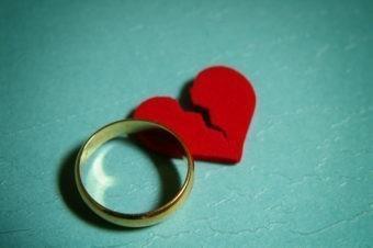 Rozwód bez orzekania o winie – statystyki dla Polski
